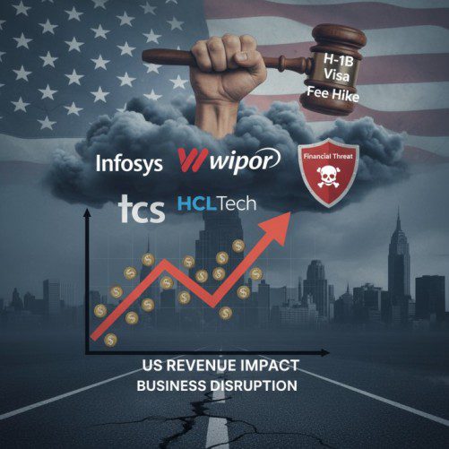 Indian IT companies U.S. revenue dependency H-1B visa fee hike