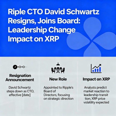Ripple CTO David Schwartz Resigns – What It Means for XRP