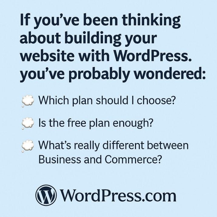 WordPress.com Pricing and Plans Explained