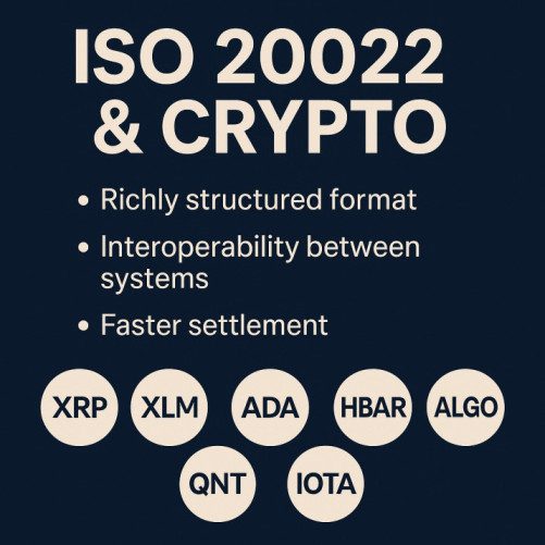 ISO 20022 crypto tokens
