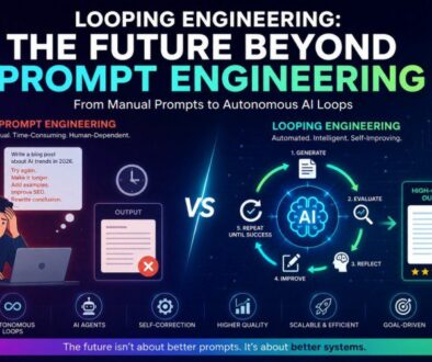 Looping Engineering doesn't eliminate prompt engineering—it builds upon it.