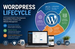 WordPress Development Lifecycle