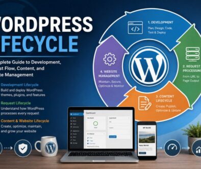 WordPress Development Lifecycle